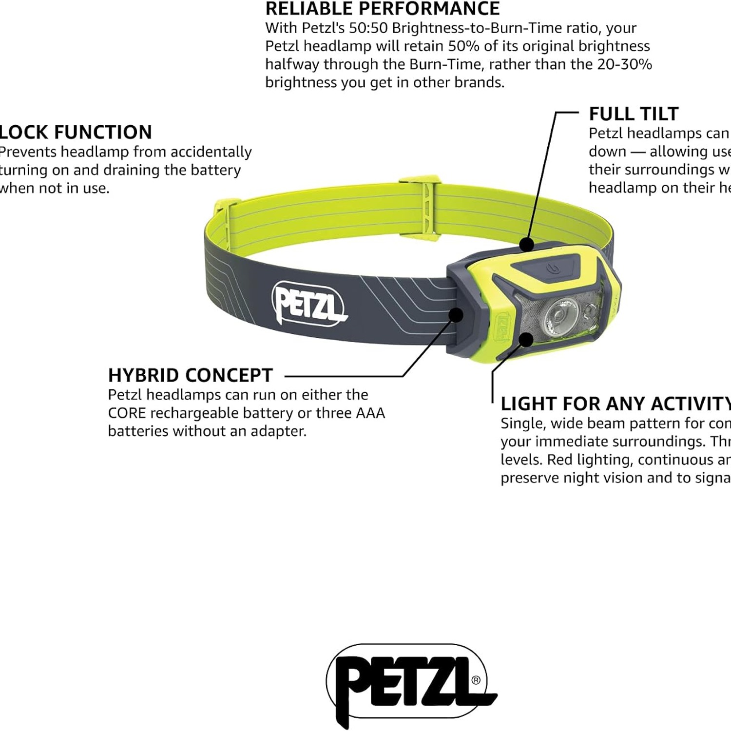 Petzl TIKKA Compact LED Headlamp: image 3